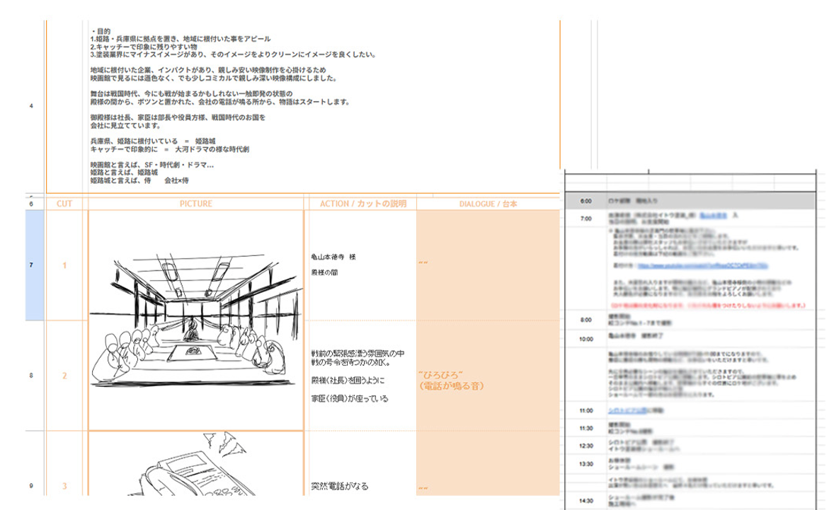 香盤表はただのスケジュールじゃない